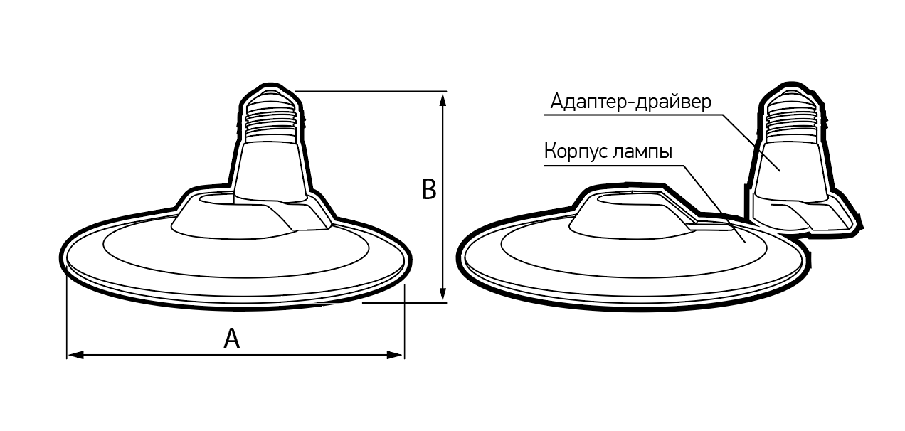 Лампа светодиодная Jazzway PLED-HP-UFO 45w 4000K E27 высокой мощности