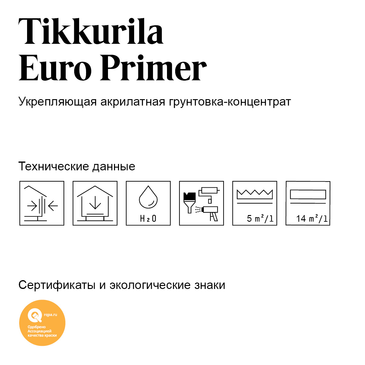 Грунтовка Tikkurila Euro Primer 0,9 л