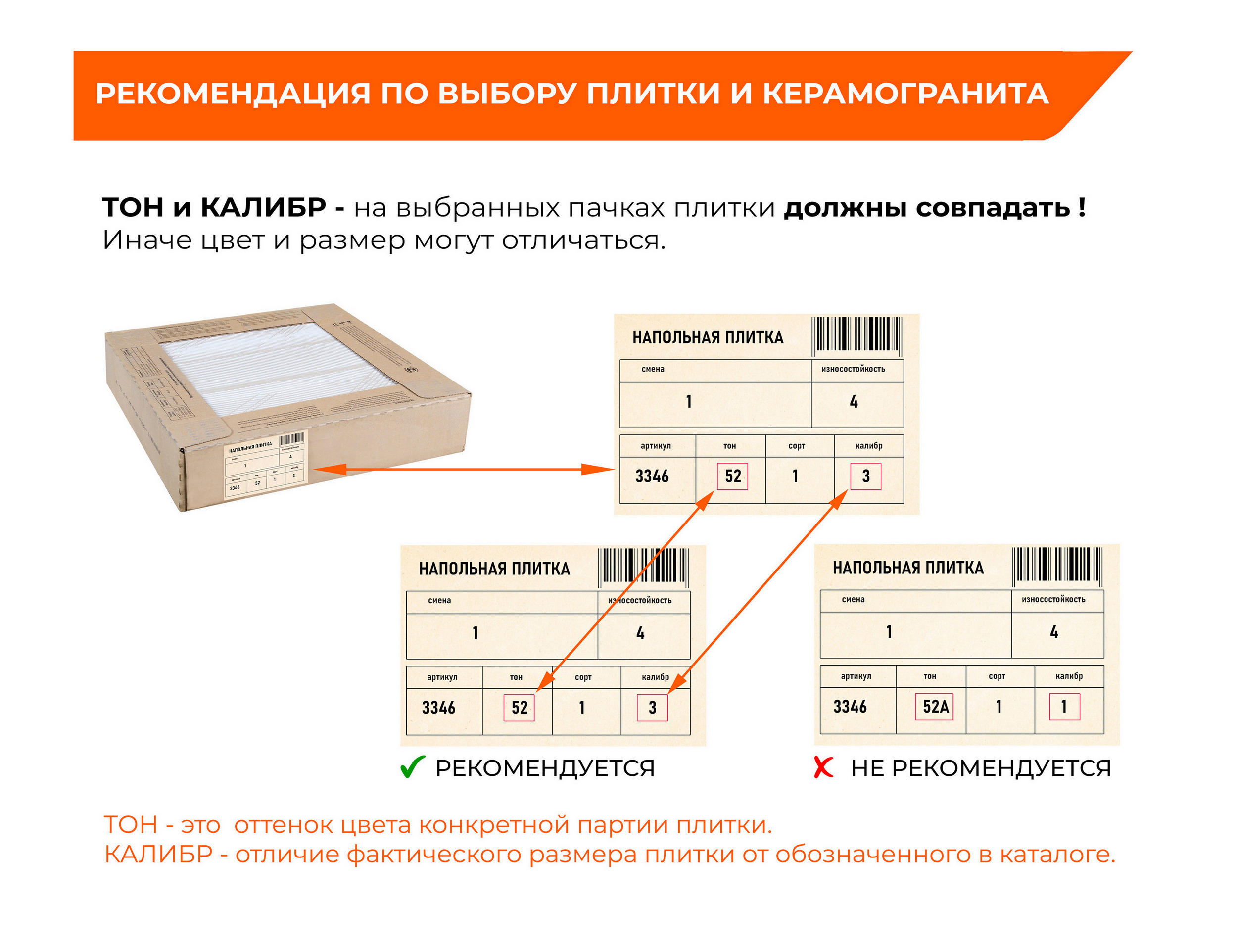 Керамический гранит Cersanit Grace 18,5x59,8 белый рельеф