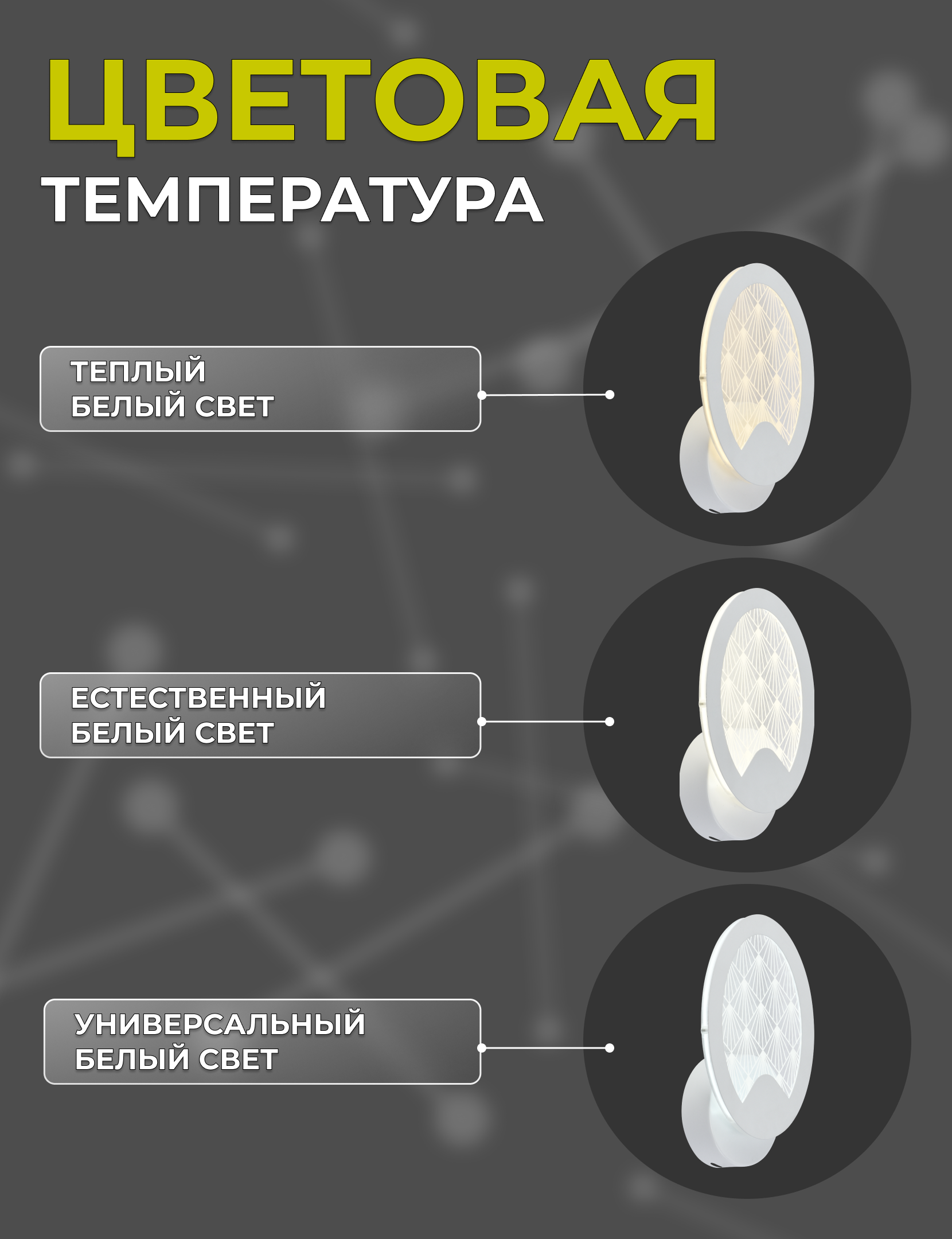 Бра светодиодное Brilliant light цвет белый, 18W