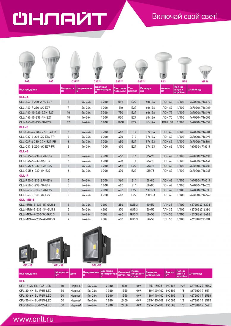 Лампа светодиодная Онлайт 71 637 OLL-MR16-5-230-3K-GU5.3