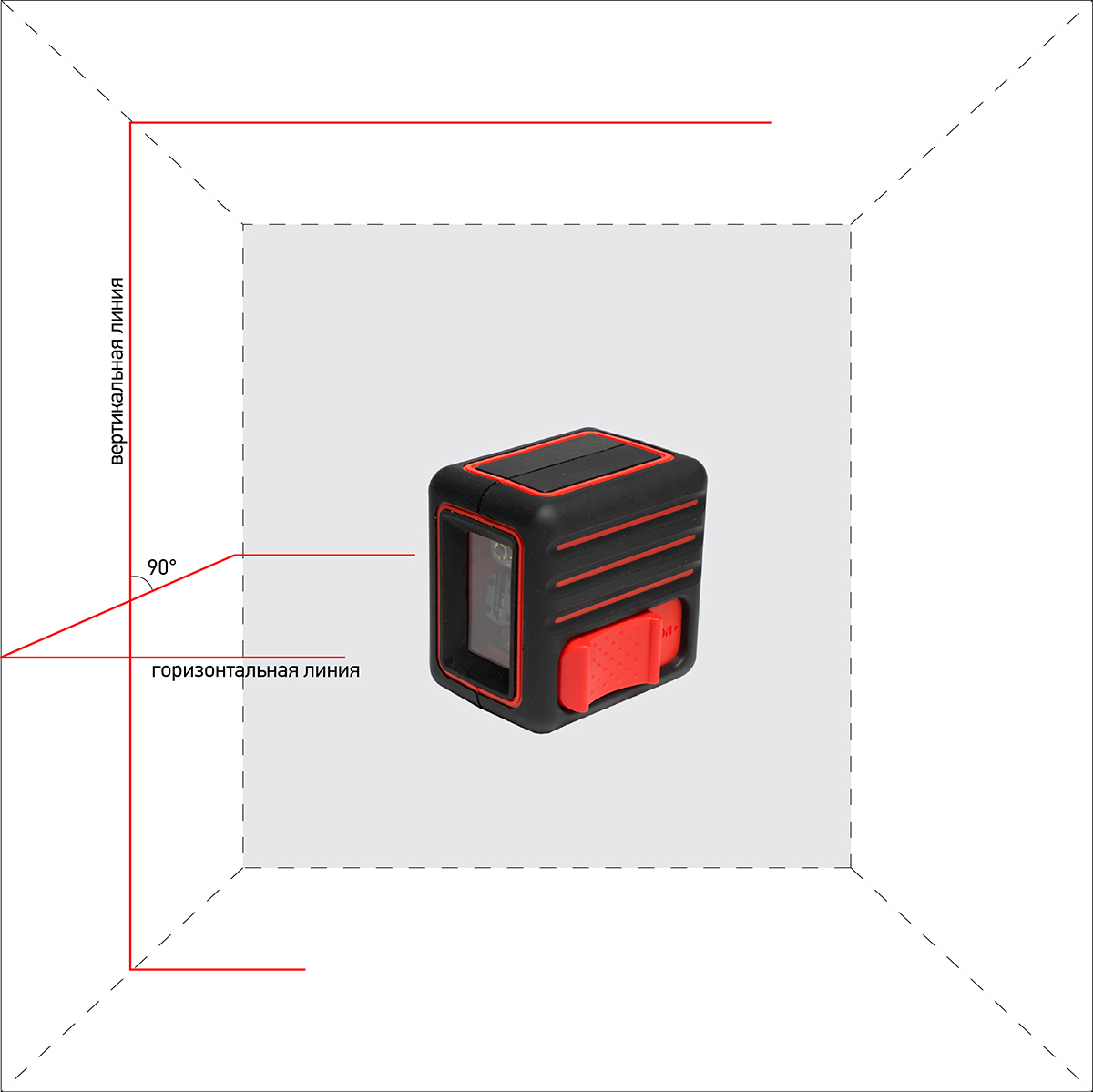 Лазерный уровень ADA Cube MINI Professional Edition