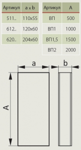 Воздуховод 620ВП2, прямоугольный 60х204, L=2м, ПВХ