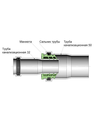 Манжета для канализации серая ТЭП 50х32 MPF, МР-У