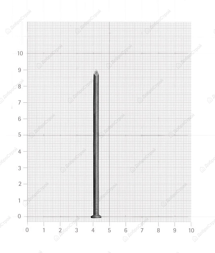 Гвозди строительные Тула-Сталь 3,5х90