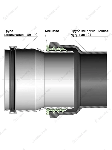 Манжета для канализации серая ТЭП 124х110 MPF, МР-У