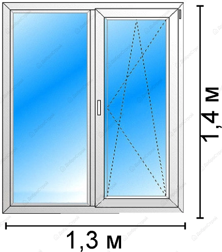 Окно пластиковое 1,4 х 1,3м, поворотно-откидное без сетки