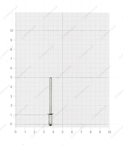 Заклепка 4,0х10 мм, 20 шт