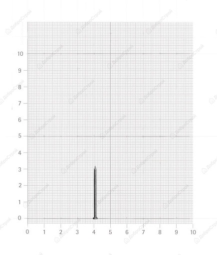 Гвозди строительные 1,4х32, 100гр