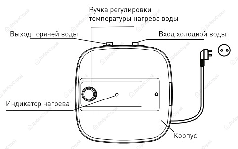 Водонагреватель емкостной Oasis 10 KP (под раковиной)